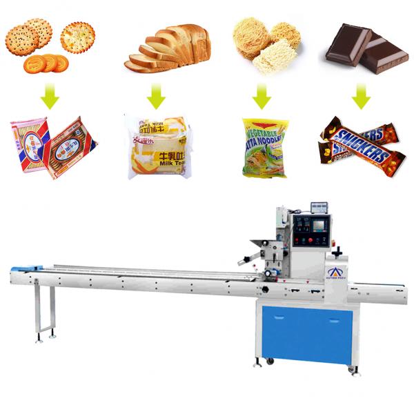 Automatic Bread Flow Packing Machine ATM-450