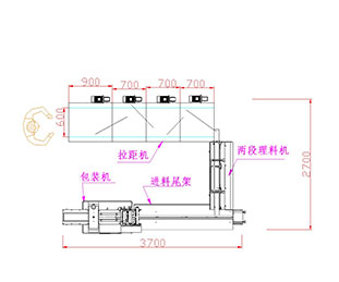 Autompack food cake auto feeding and packing line