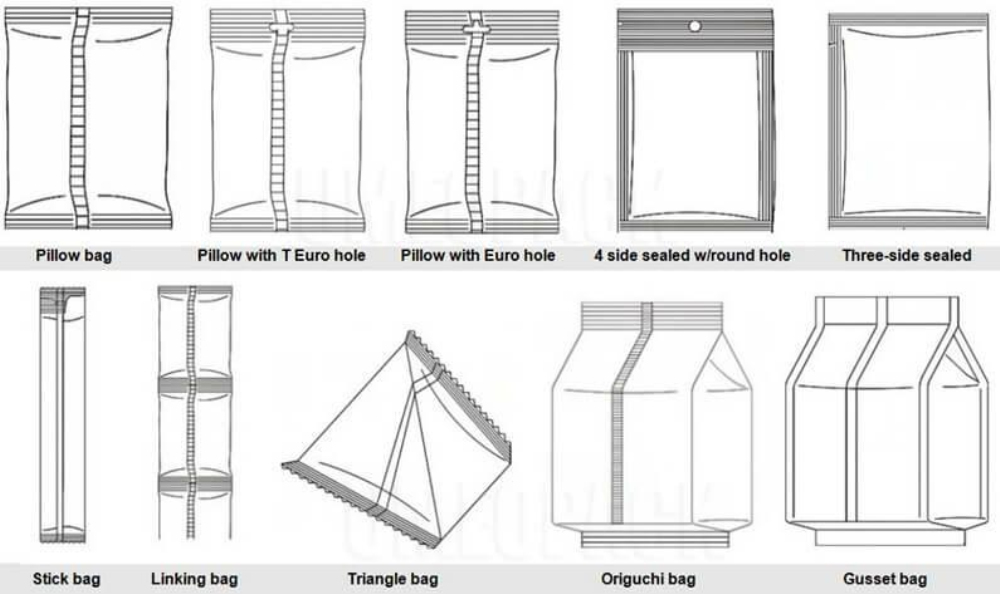 Fully Automatic Cocoa <a href=https://www.autompack.com/packing-machine/Stand-Up-Pouch-Coffee-Bean-Premade-Bag-Rotary-Packing-Machine.html target='_blank'>Coffee Bean</a> <a href=https://www.autompack.com/packing-machine/ATM-420D-powder-packing-machine.html target='_blank'>Powder</a> Packaging Packing Machine