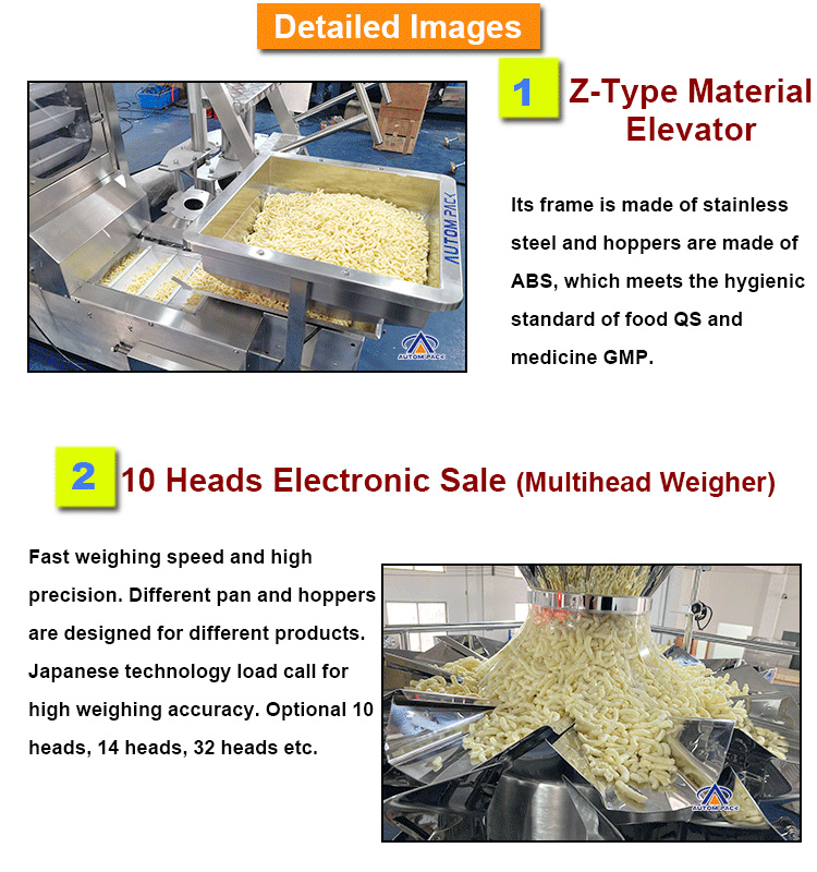 <a href=https://www.autompack.com/packing-machine/Frozen-Dumplings-Packaging-Machine-With-Multihead-Weigher.html target='_blank'>Frozen</a> Dumplings Packaging Machine With Multihead Weigher